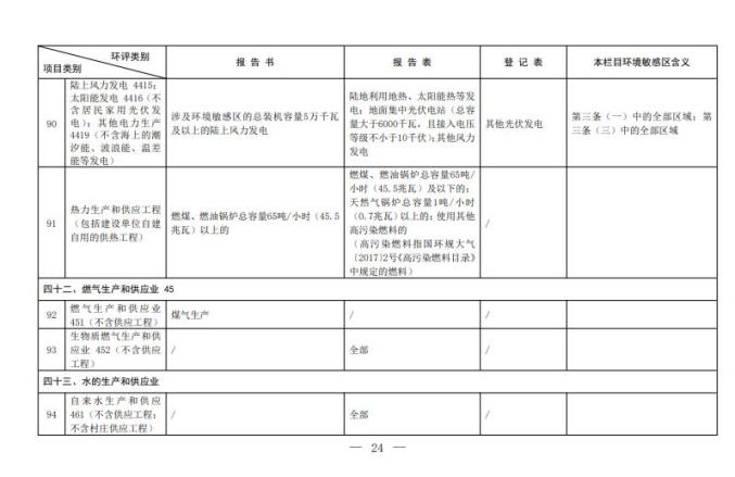 智利与西班牙合作开发的重要绿氢项目获环评许可