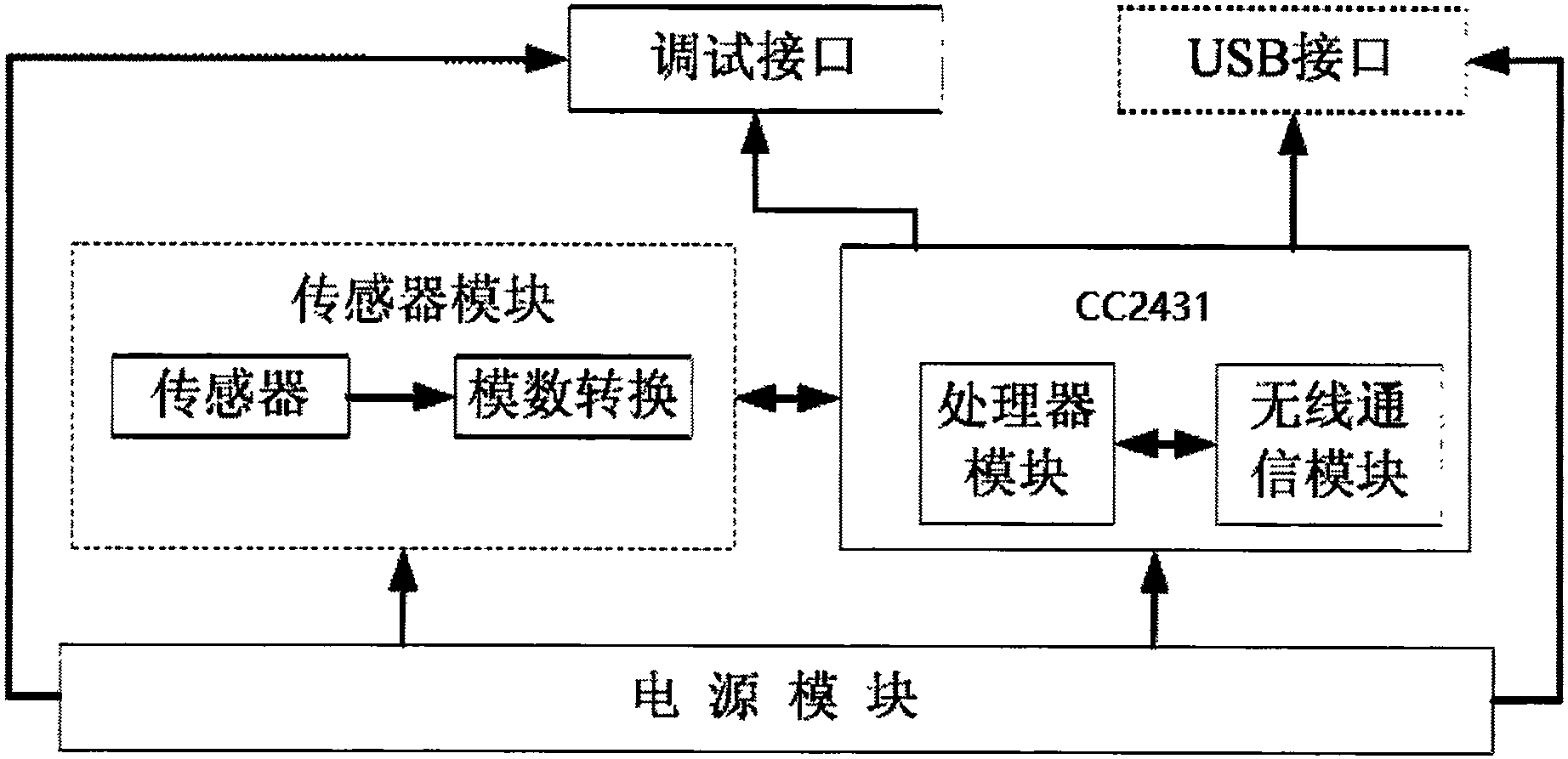 迅安科技获得发明专利授权：“应用于呼吸防护设备的通讯系统、方法及呼吸防护系统”