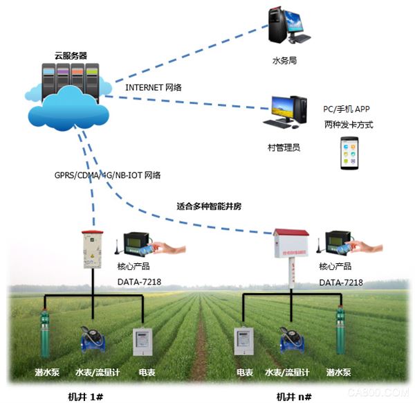 迅安科技获得发明专利授权：“应用于呼吸防护设备的通讯系统、方法及呼吸防护系统”