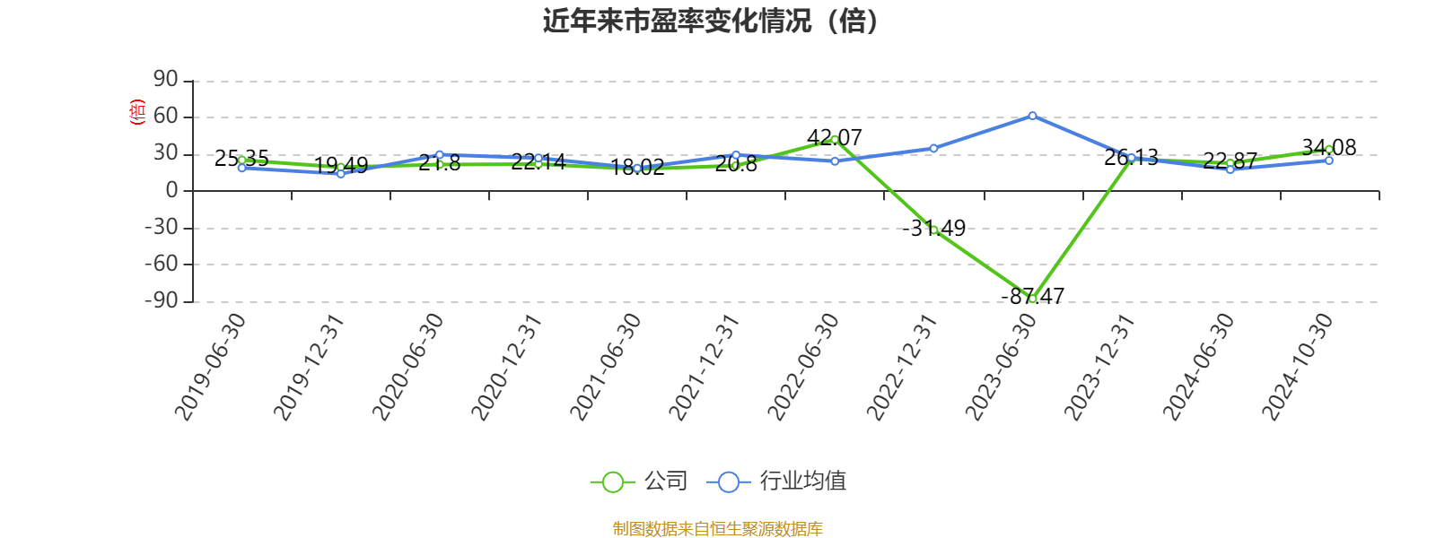 文峰股份录得5天4板