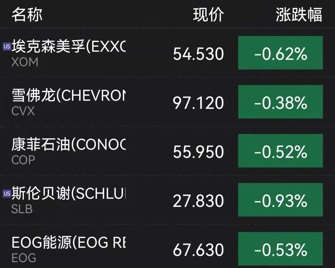 互联网保险概念下跌0.32%,主力资金净流出17股