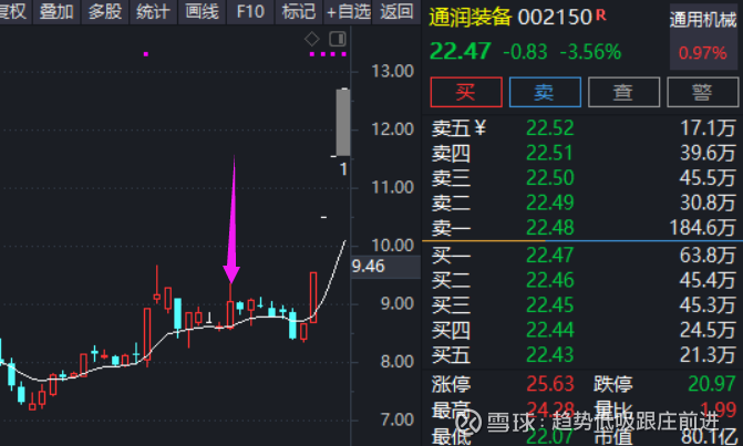 巨轮智能录得10天7板