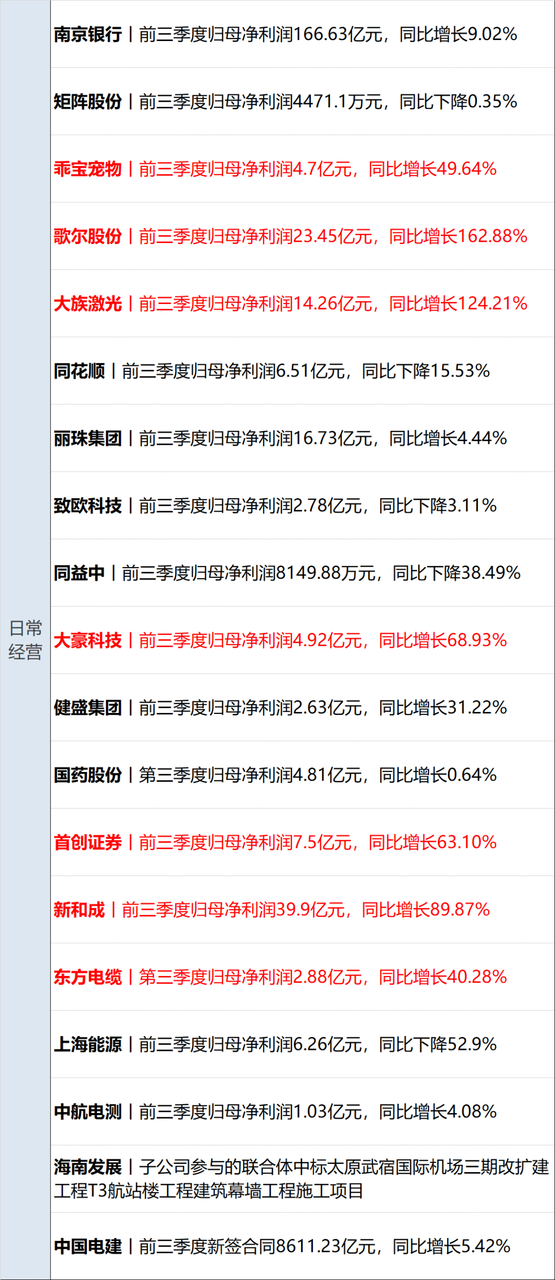 个人养老金业务推开至全国：审慎确定开办银行范围，纳入产品扩围