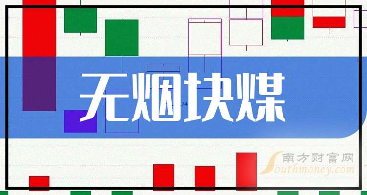 2024年12月12日今日烟台螺纹钢价格最新行情走势