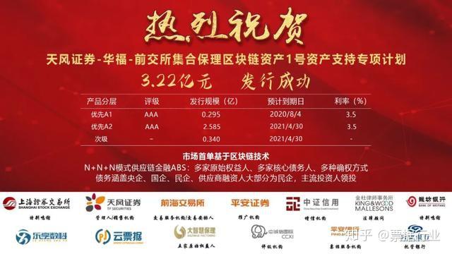 今年民企已发行科创债129只，债市如何继续支持民企科技创新