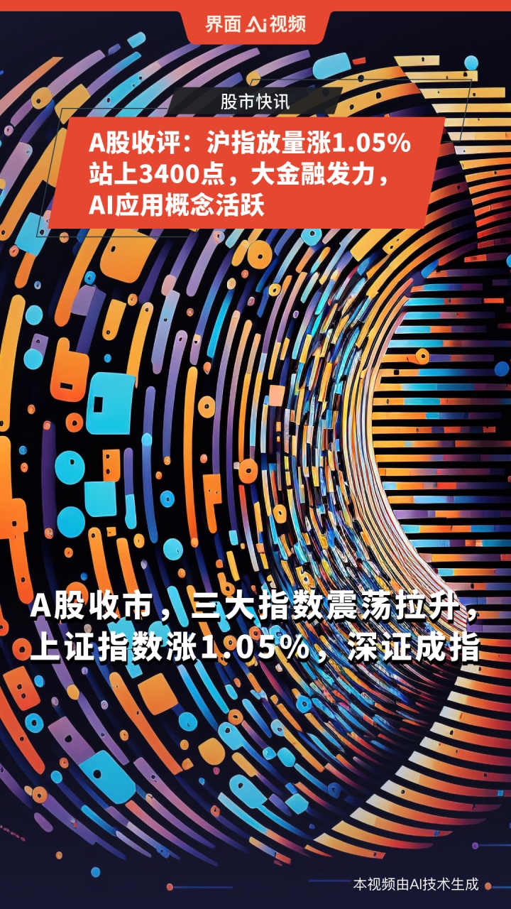 收评：沪指放量跌2.01%，地产、酿酒等板块下挫，冰雪游概念活跃