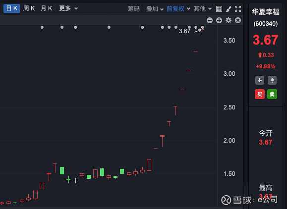 亚太股市全线飘绿！A股，这一板块逆势拉升