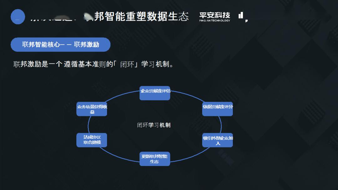 深度丨银行科技子公司9年沉浮后，独立还是回归？