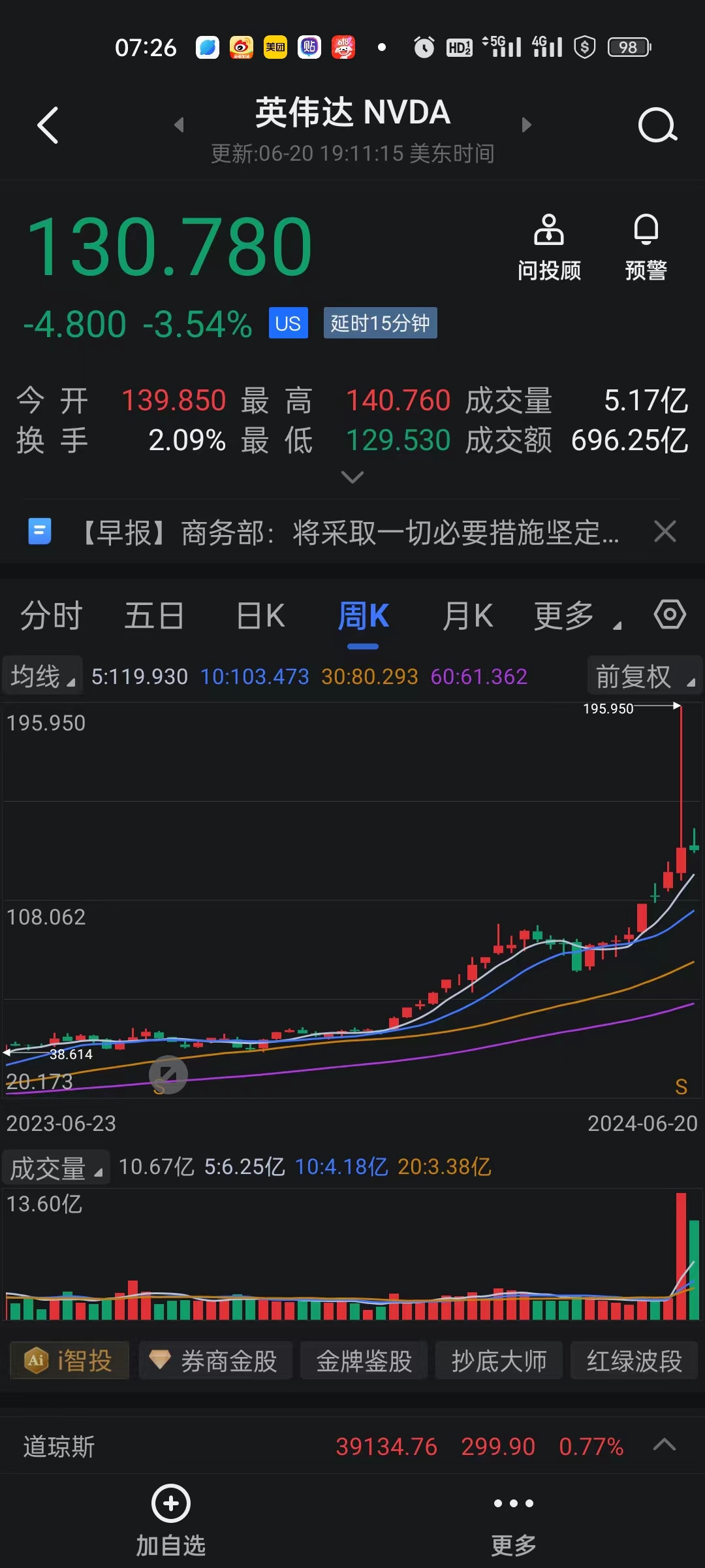 债市行情速递丨30年期国债期货主力合约收涨0.60%