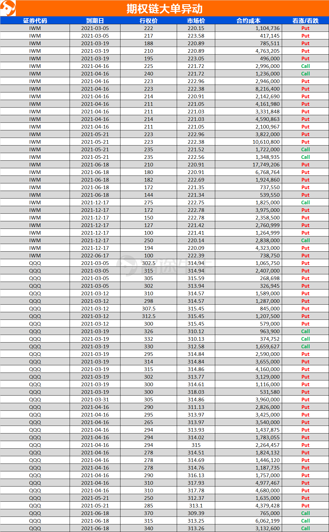 42股特大单净流入资金超2亿元