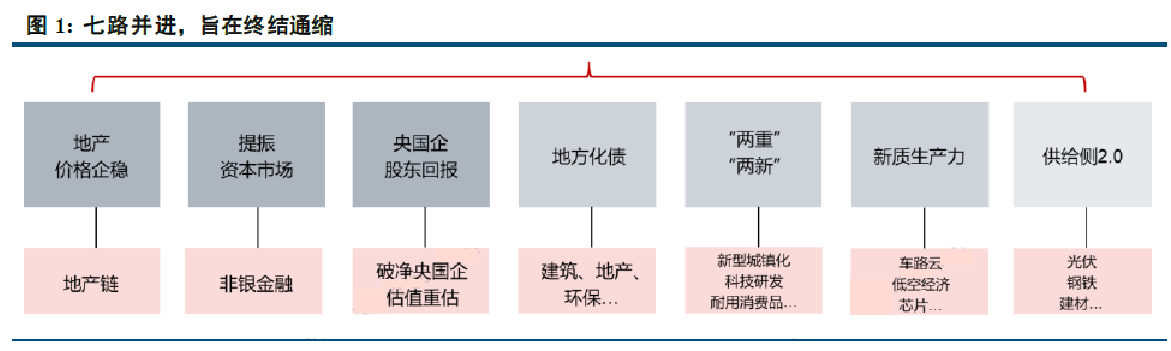 67只创业板股换手率超20%