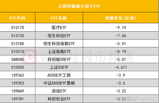 今日北向资金ETF买入及卖出成交额为35.17亿元