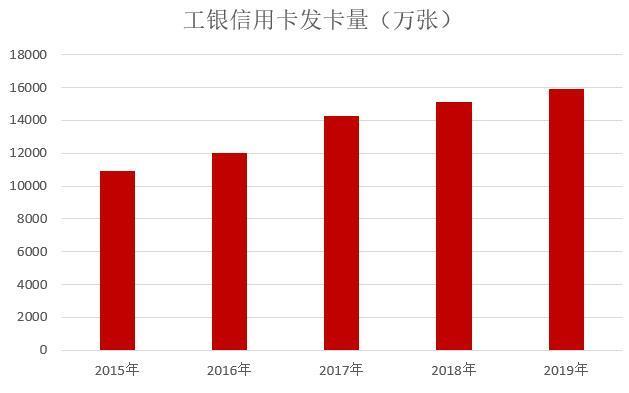平安证券:预计2025年上市银行整体净利润增速为1%