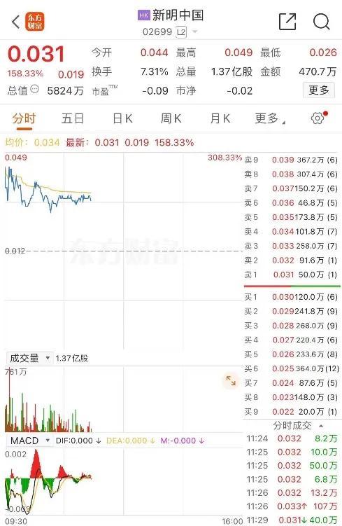 佳源服务达成联交所复牌指引,将于12月16日恢复买卖