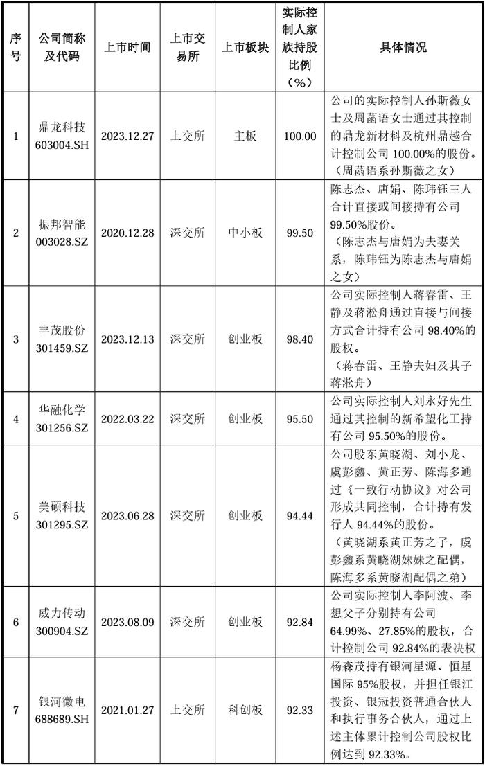佳源服务达成联交所复牌指引,将于12月16日恢复买卖