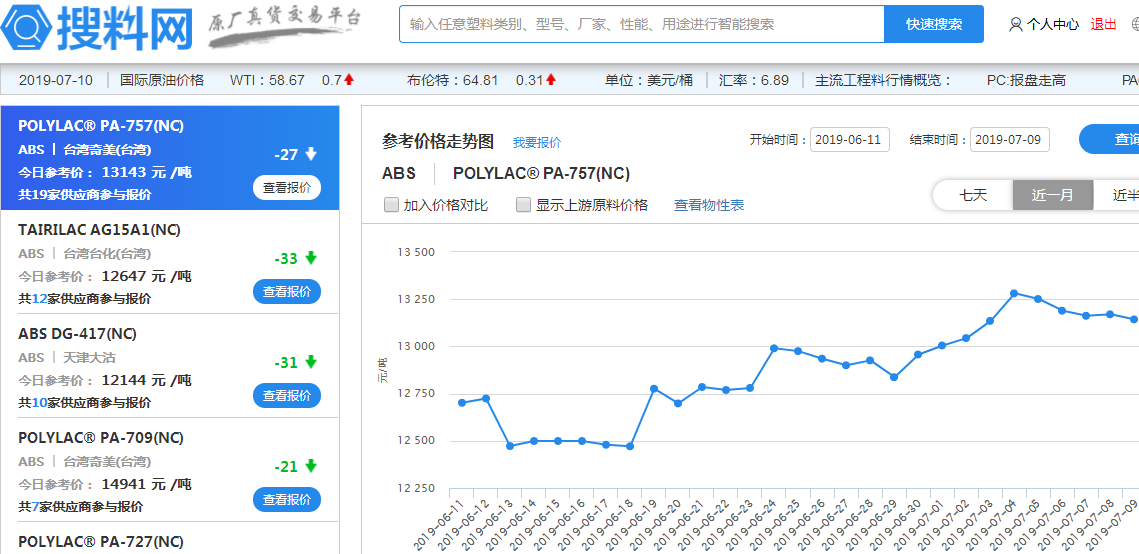 2024年12月14日硼砂价格行情今日报价查询