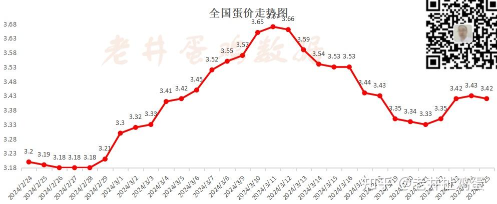 2024年12月14日硼砂价格行情今日报价查询