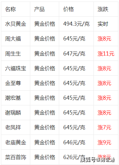 2024年12月14日硼砂价格行情今日报价查询