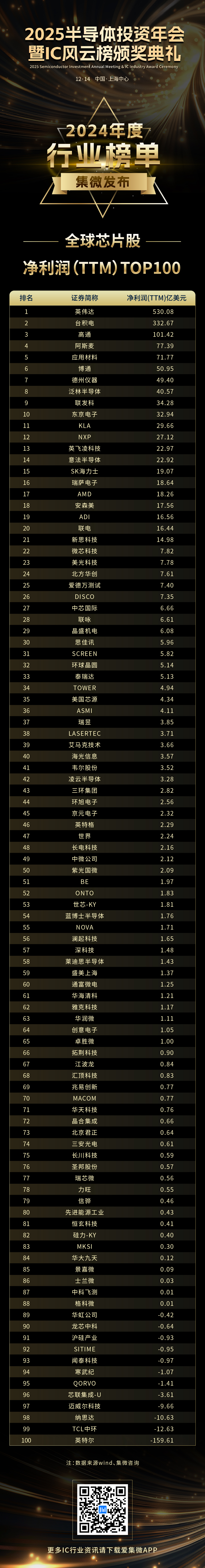 计算机行业资金流出榜:同花顺等42股净流出资金超亿元