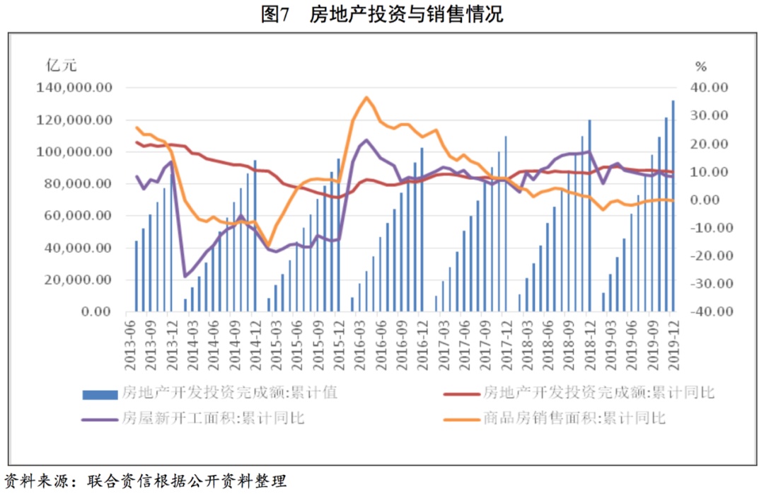 货币政策如何加强逆周期调节？央行研究局局长王信详解五大重点