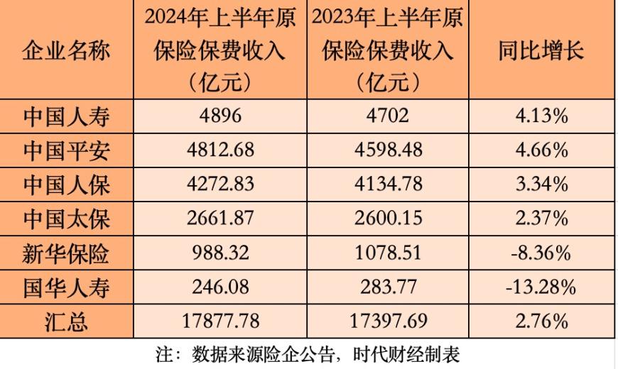 多家A股公司“为子引战” 国资机构成重要买家