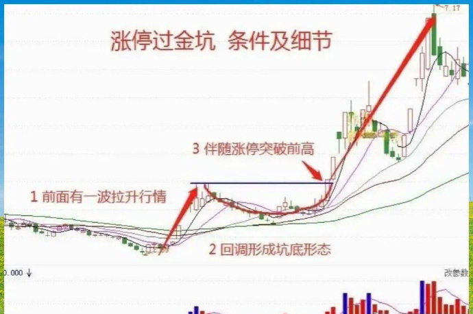 养老概念走强 悦心健康等多股涨停