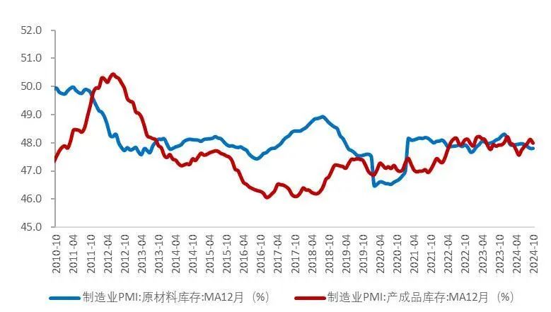 国家统计局：明年扩大国内需求，促进居民就业增收、化解风险隐患仍需要持续用力