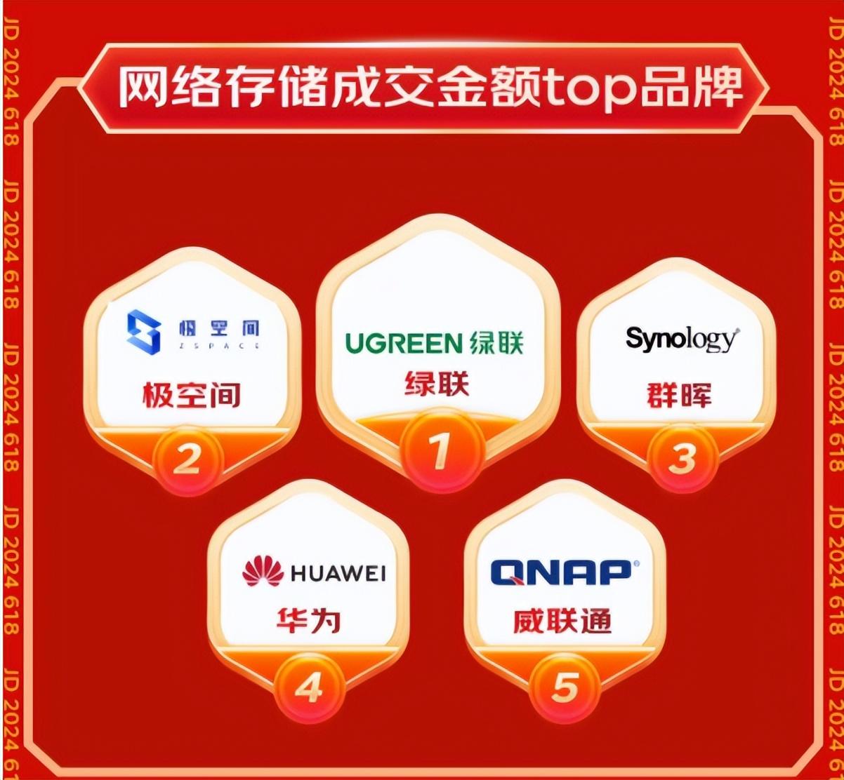 上市险企前11月保费同比增长5.6% 客户部分需求透支为“开门红”带来挑战