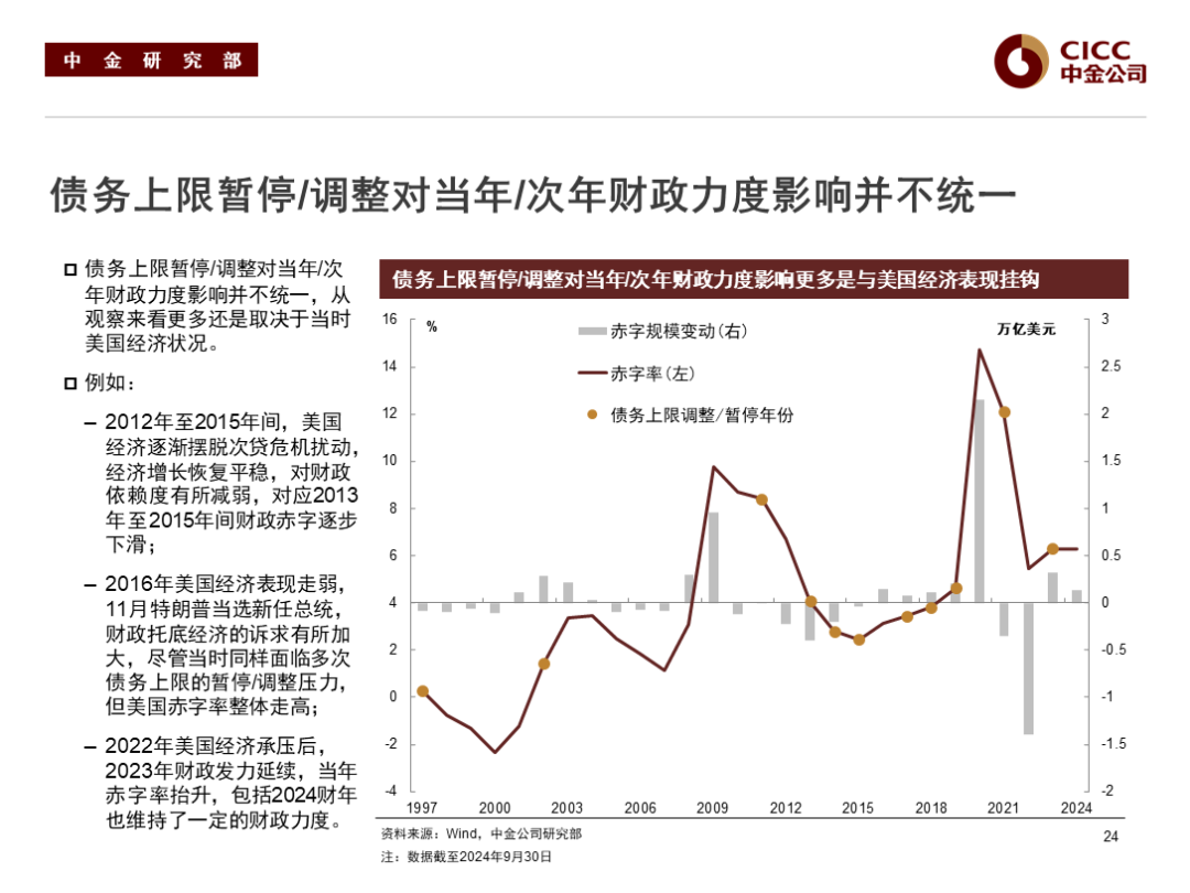 中金：2025年钢铁行业阶段性行情及格局变革的结构性行情仍可期