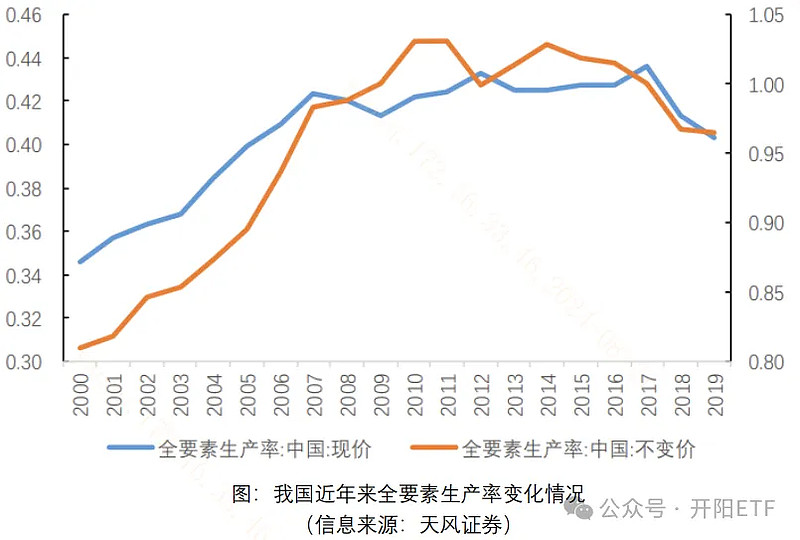上海市黄浦区:鼓励培育壮大耐心资本规模 支持区属国有资本主动参与国家级和市级重大产业基金出资