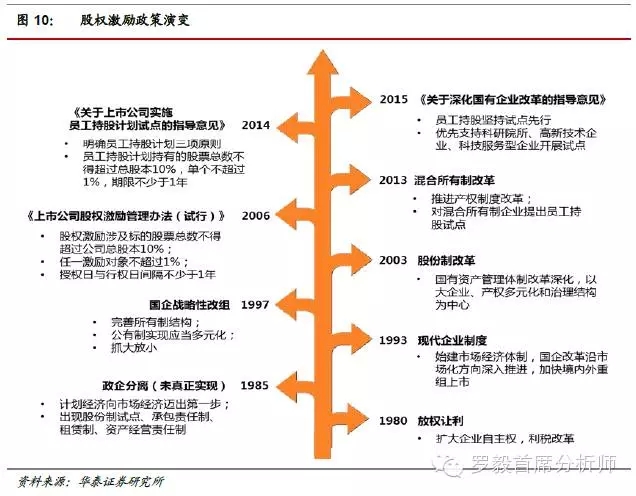 【资本策论】稳定资本市场须多维发力
