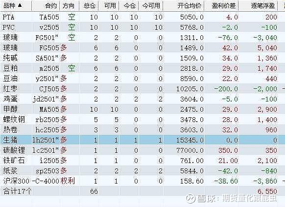 （2024年12月17日）今日玻璃期货最新价格行情查询