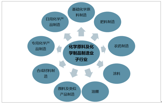 《标准提升引领原材料工业优化升级行动方案（2025―2027年）》解读