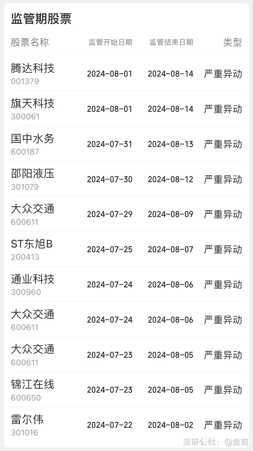 注意！四川成渝将于2025年1月9日召开股东大会