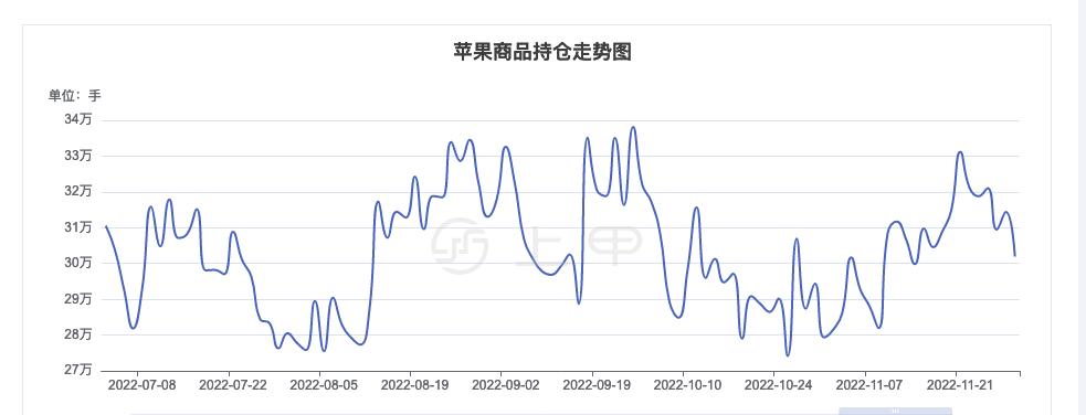 2024年12月17日最新漳州高线价格行情走势查询