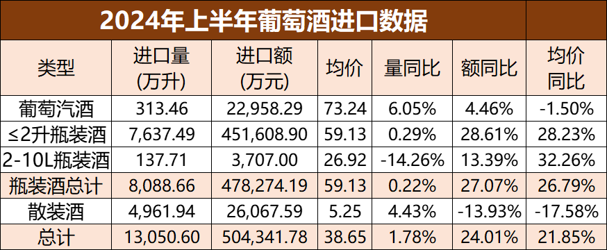 2024年1-9月智利恶性凶杀案同比增长10.5%