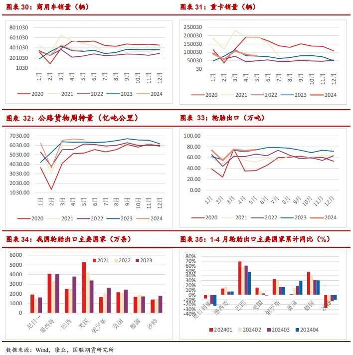 （2024年12月18日）今日天然橡胶期货最新价格行情查询