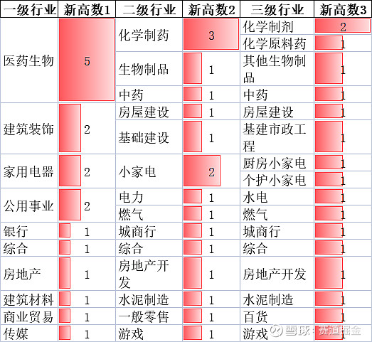 【研报掘金】机构：内需刺激叠加产品周期共振 看好消费电子产业链