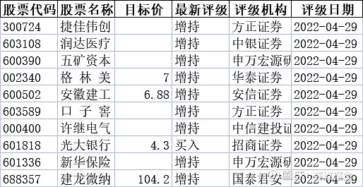 【研报掘金】机构：内需刺激叠加产品周期共振 看好消费电子产业链