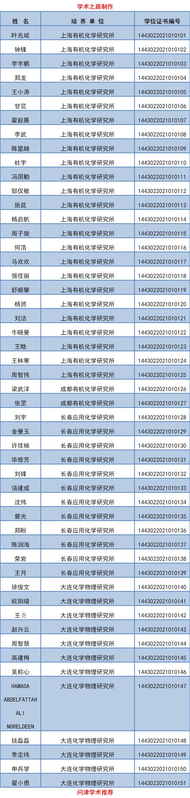 新闻分析：中国科学家何以领衔国际大科学计划？