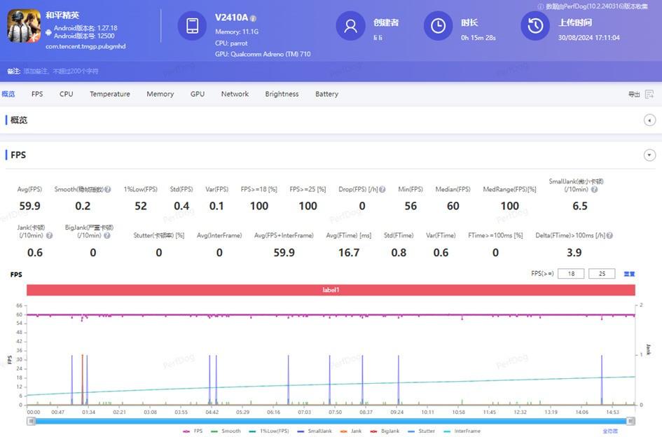 超长续航 全新vivo Y300正式发布