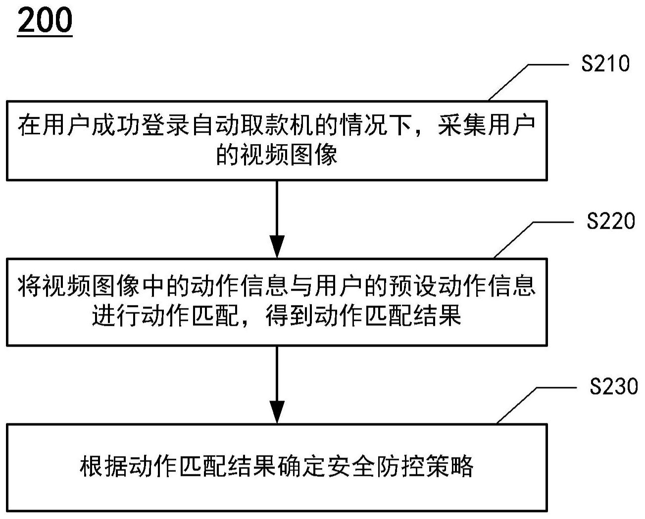 工商银行获得发明专利授权:“文本信息处理方法、装置、设备和介质”