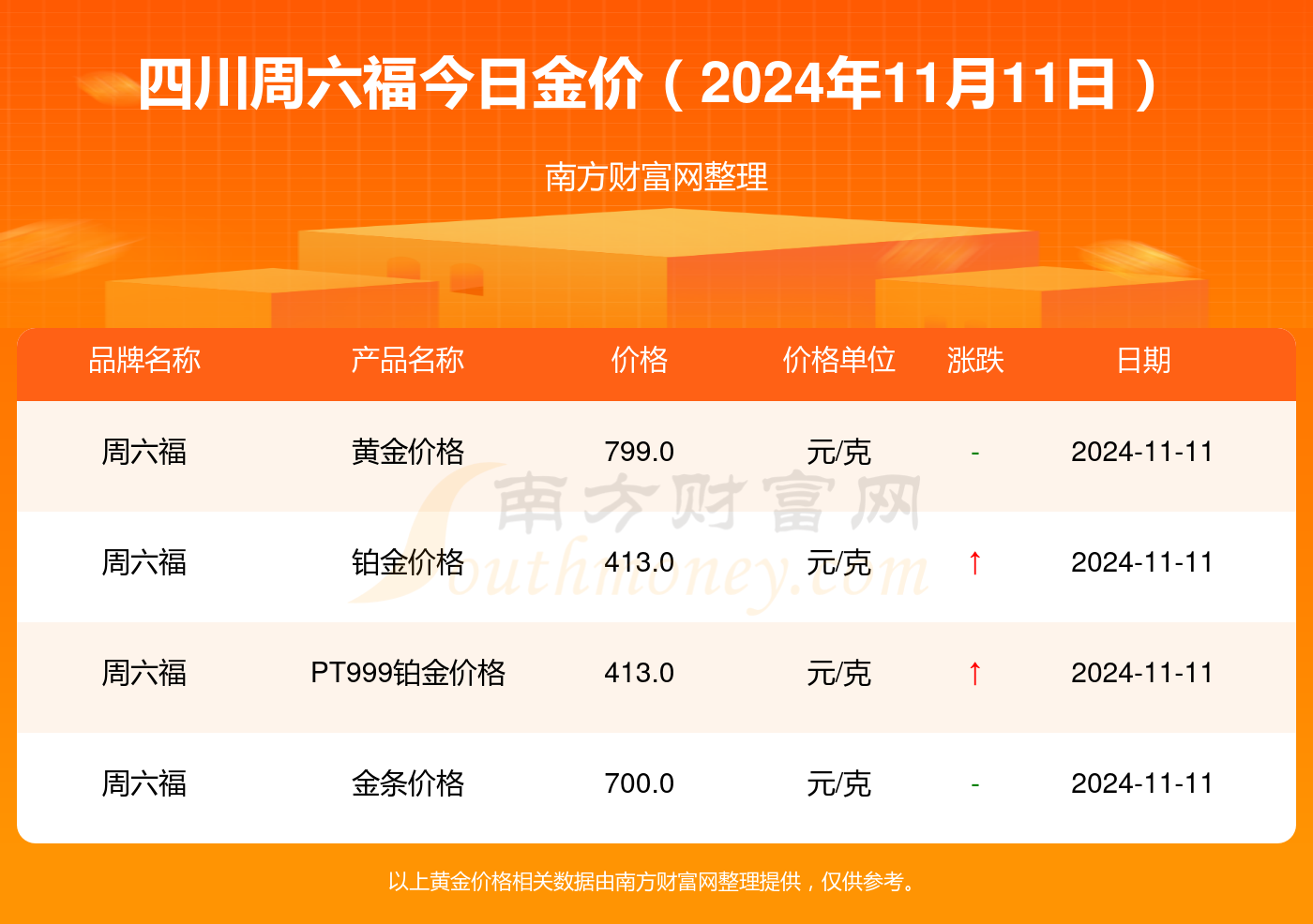 2024年12月19日今日郑州不等边角钢价格最新行情消息