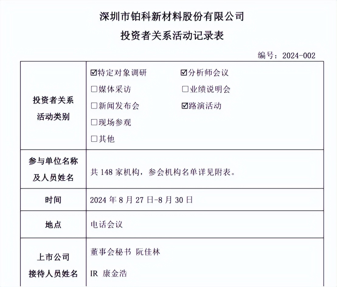 建科院股东户数环比下降17.67% 今日大涨3.88%