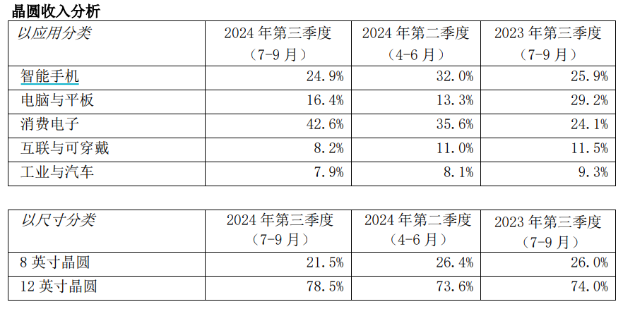 建科院股东户数环比下降17.67% 今日大涨3.88%