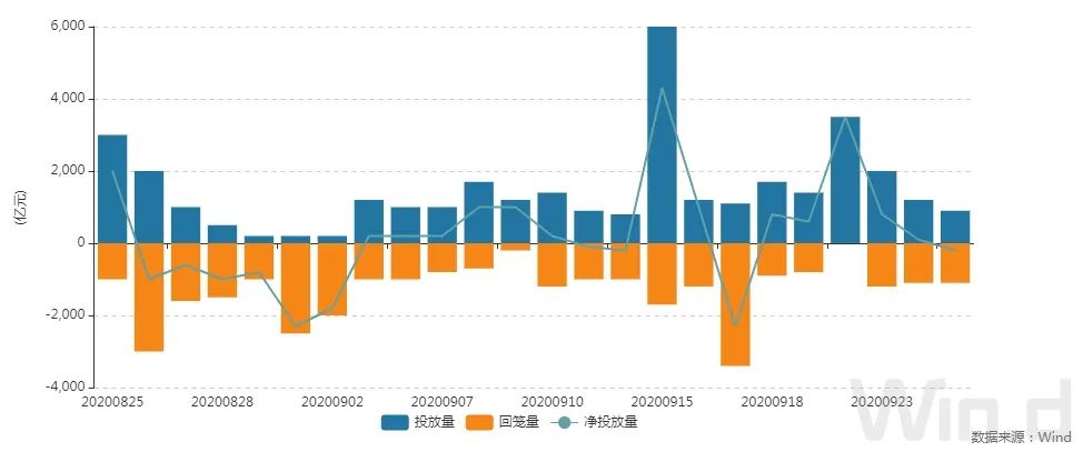 债市收盘|多空因素交织 债市波动加大 30年国债利率先上后下博弈2%