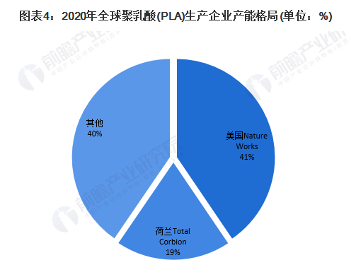 金发科技获得发明专利授权：“一种聚丁二烯胶乳和ABS树脂及其制备方法”