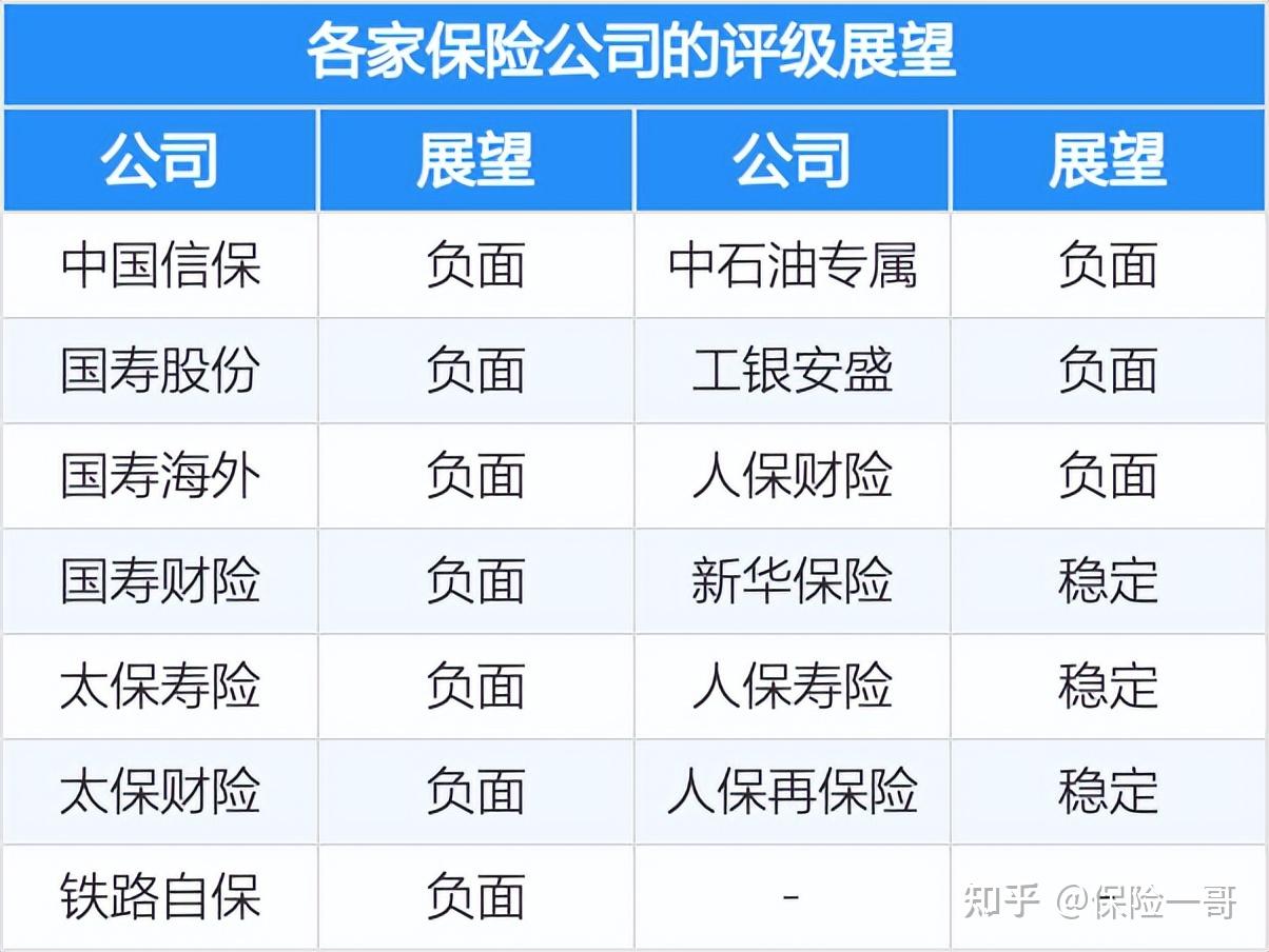 穆迪将南非评级展望维持在“稳定”