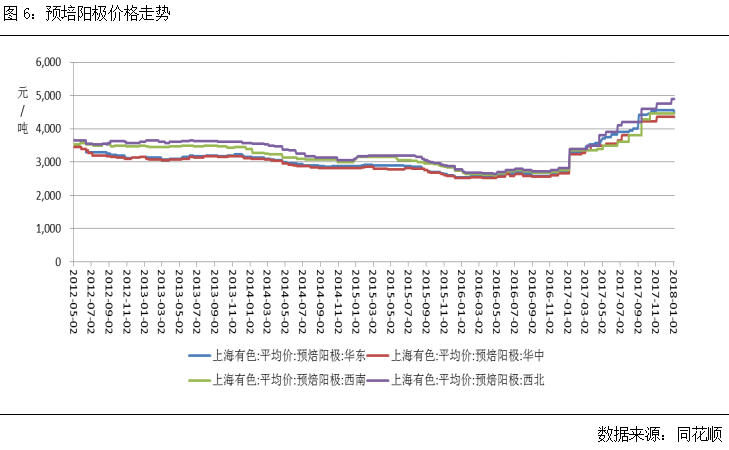 （2024年12月20日）今日沪铝期货和伦铝最新价格查询