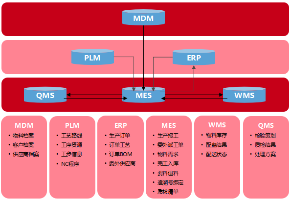 科新机电：获得政府补助330.072万元